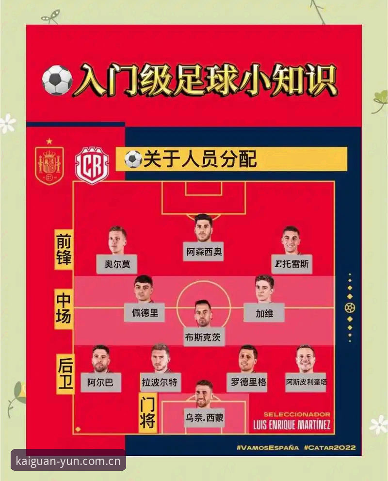 2030年世界杯扩军操作教程：从48队到66队，中国男足如何抓住新机遇？