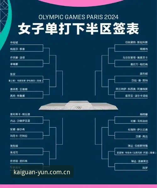 法网女单抽签结果解读教程：在开运体育平台获取赛事前瞻分析